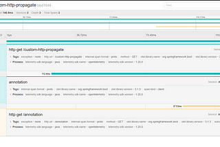 Pragmatic Observability [2]: A Deeper Look into SpringBoot-Micrometer Integration