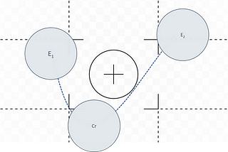 A business framework for COVID-19 response and adaptation