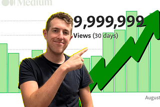 How to Gain Your First 1,000 Views on Medium