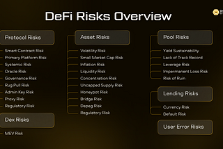 Risks In DeFi Yield Farming and Staking: Complete Overview.