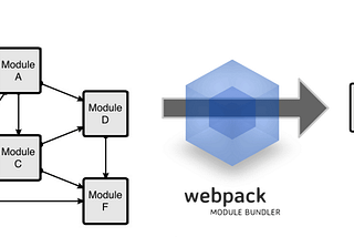 Webpack 101: A Quick Look at Webpack and its Uses