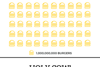 Visualizing Data to Tell a Story — Burgers!
