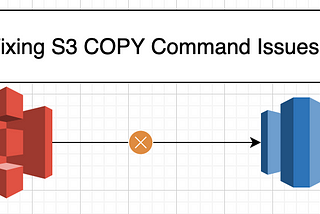 Fixing issues related to S3 COPY command to Redshift