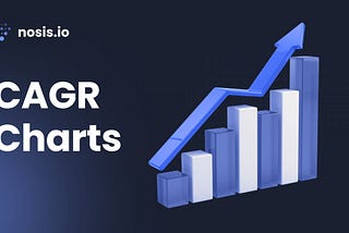 CAGR Charts from Nosis