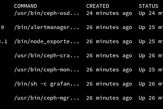 Deploying Ceph cluster using Cephadm