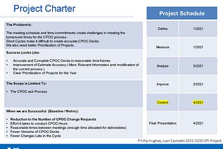 Facilitated Lean Six Sigma Kaizen Event