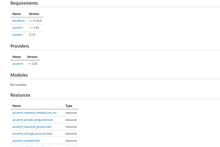 Automating Terraform Module Documentation with terraform-docs