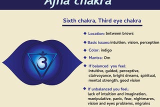 6th Chakra Healing for Physical Illnesses