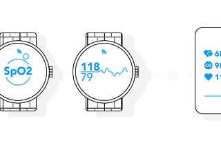 Remote health monitoring software — what you need to know