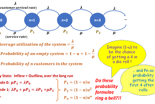 Fun trivia: What has the number of customers in a steady queue system got to do with the number of…