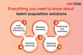 Everything you need to know about talent acquisition solutions | MeritTrac