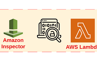 Amazon Inspector introduces support for AWS Lambda Code Scans (June-2023)
