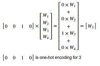 Understanding what RNN learns: Part 1