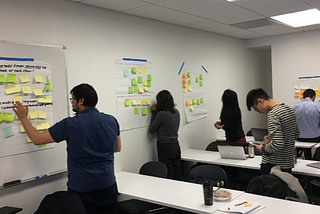 Case Study — Conducting a Design-Thinking Ideation Workshop: Generating Feasible Solutions to User…
