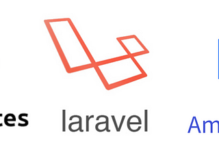 Deploy a Laravel App to Amazon EKS in 5 minutes