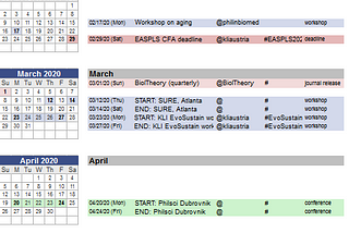 Twitter tools for Academic Institutes: the “What to Tweet” Academic Event Calendar