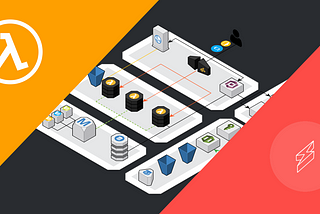 Using Kotlin in a Serverless Architecture with AWS Lambda — Part 3: Designing and Implementing a…