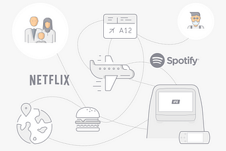 What do VOD specialists think about designing for In-Flight Entertainment?