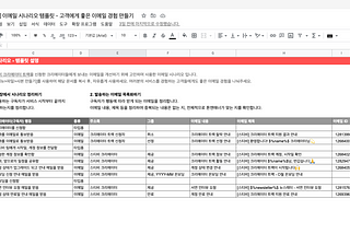 반복적인 운영 이메일은 자동으로 보내기