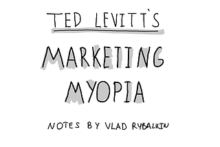 Visual Notes on Marketing Myopia by Theodore Levitt