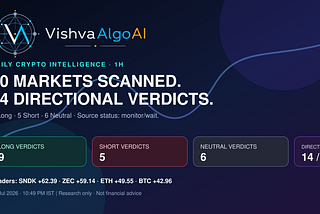 VishvaAlgoAI Daily Market Intelligence: 9 Long, 5 Short and 6 Neutral Verdicts
 
 10 July 2026 · 10:49 PM IST | P3Analytics · VishvaAlgoAI