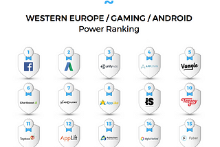 AppLike Ranks a TOP 10 Global Media Source for App Publishers on Android