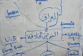 Creative Chaos: Memahami Invasi AS ke Irak