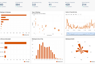 How did you spend your 2016? Use Calendar Data Analytics Tool to find out