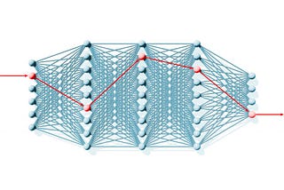 The Difference Between Machine Learning & SPC (and Why it Matters)