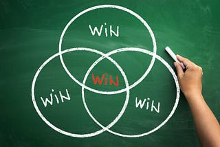 Why Affiliate Marketing is a Win-Win-Win Scenario