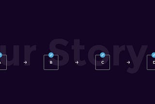 How to tell your story with InVision