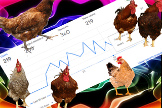 How Chickens Are Helping Me Generate Traffic