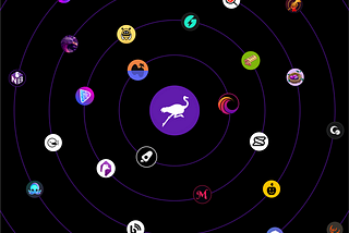 Nostr: Social as a Service
