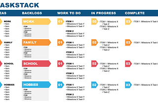 How To Lead An Agile-ish Life