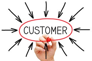 Building A Customer-Centric Culture That Fosters Positive Brand Sentiment