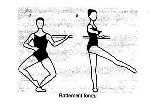 Ballet dictionary for adults. How to do a battement fondu