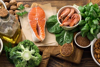 The Thermic Effect of Food
