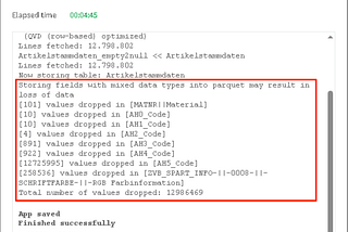 Offload your Qlik Data into a Lakehouse, finally!