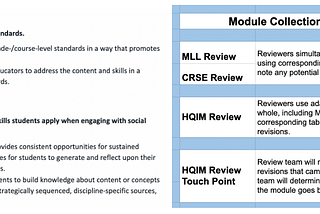 From Feedback to Framework: Advancing LDC’s Social Studies Materials