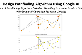 Improve Warehouse Productivity using Pathfinding Algorithm with Python