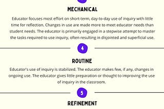 Inquiry-Based Learning: How to Start (and Where to Go!)