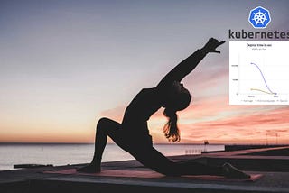 Warm-Up Kubernetes Node with large image size: 3GB size, 1000 PODS, from hours to seconds