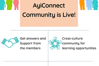 AyiConnect Community Future Is Live!!
