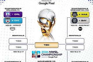 NWSL 2024 Playoffs: Quarterfinals Preview
