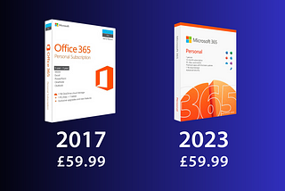 Why Has the Price of a Microsoft 365 Subscription Not Budged?