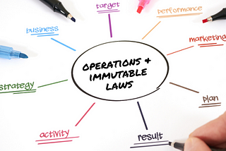 The Role of Immutable Laws in Streamlining Business Operations