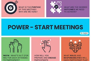 Use POWER START For More Purposeful and Effective Meetings