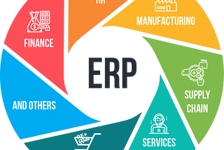 ERP-system combination of HR,manufacturing,procurement,supply-chain,finance and many other factors.