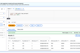 Architecting Activity Log Analytics on S3 + Athena — Without Glue