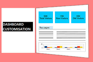 Customised SEO Dashboard: What Is It and Why Use It?
